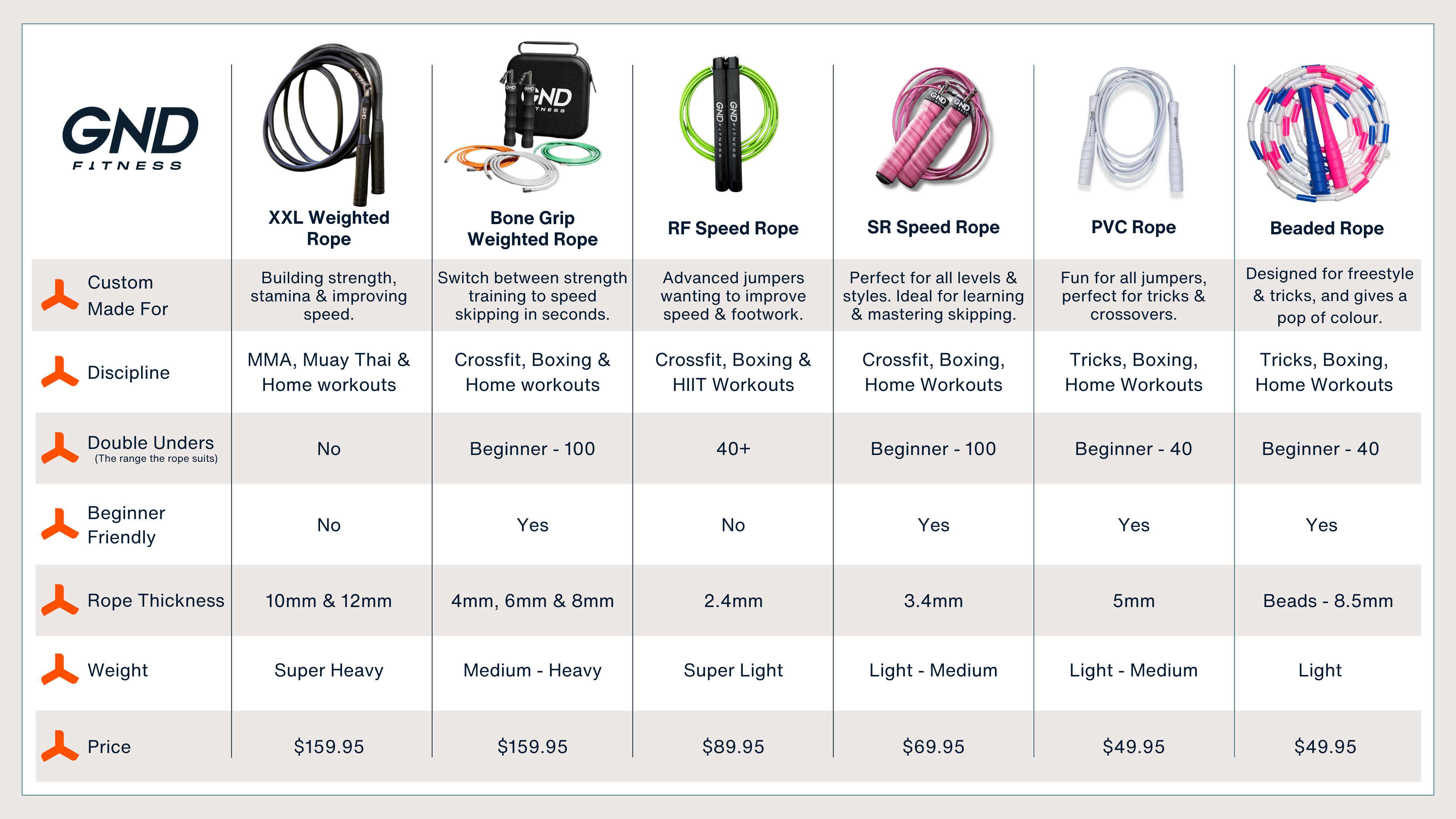 Product comparison table 1 60174405 1c11 4ac0 aaff 135de6609cd1